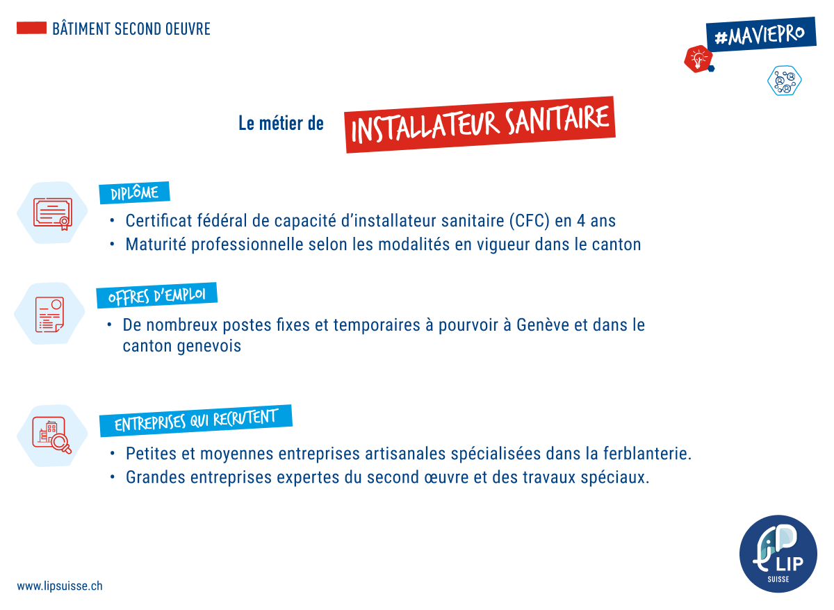 infographie installateur sanitaire