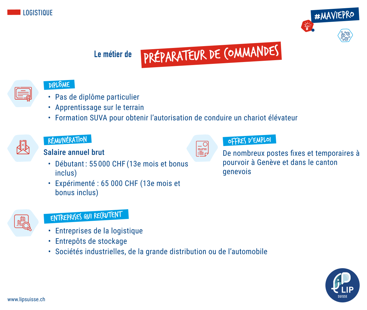 infographie métier préparateur de commandes