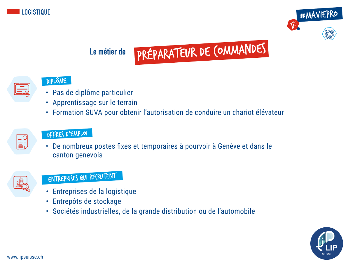 infographie préparateur de commandes